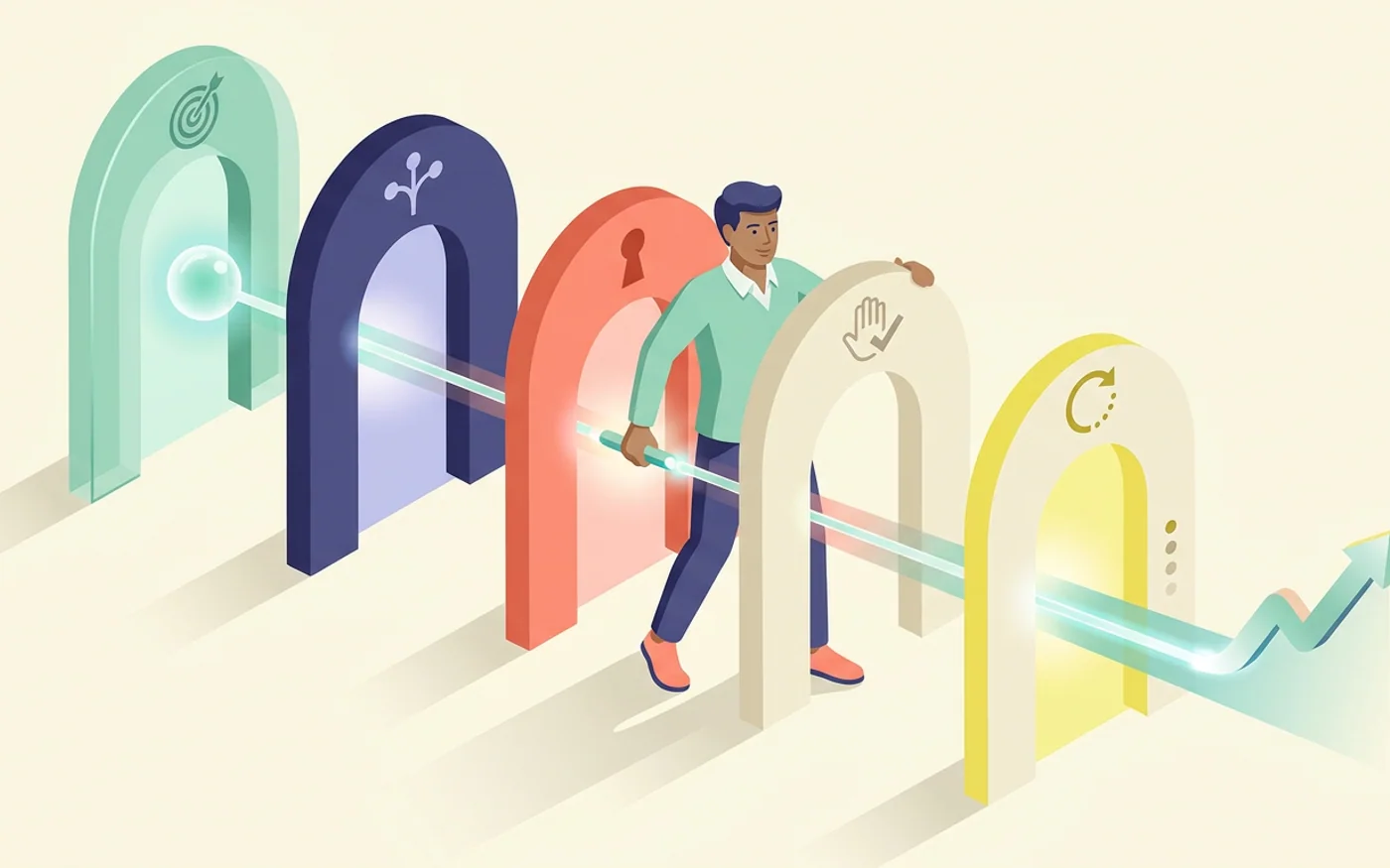 AI-generated editorial illustration showing five controlled doorways between a business owner, an AI application, and business systems